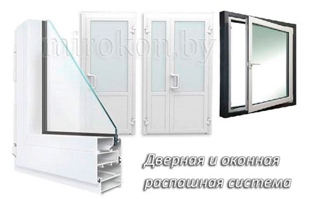 распашная система алюминиевых профилей provedal