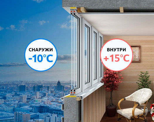 полутеплое остекление