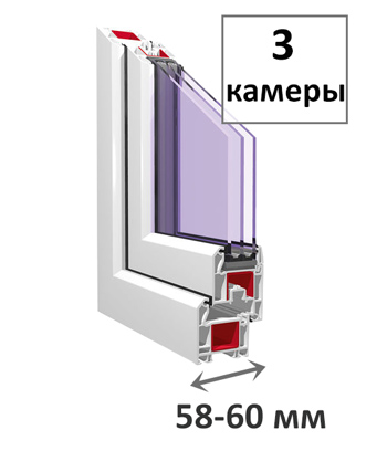 3-камерный профиль