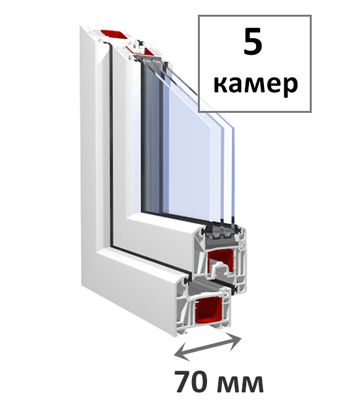 5-камерный профиль