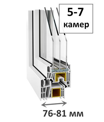7-камерный профиль