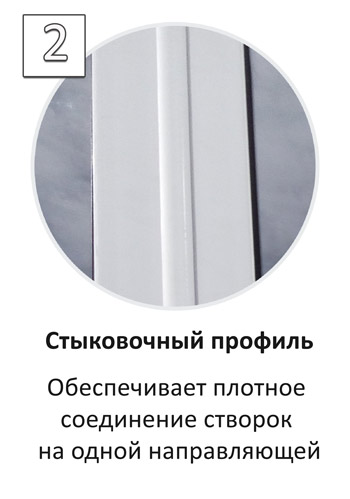 схема уплотнителей