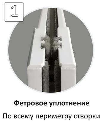 схема уплотнителей
