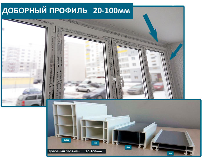 доборный профиль