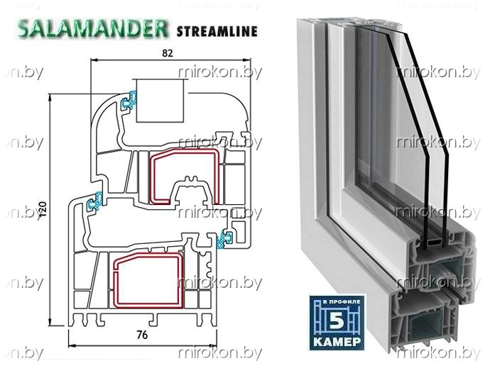 окна Salamander SL от Мир окон